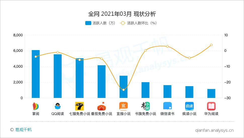 产品经理，产品经理网站